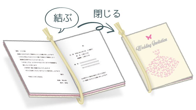 招待状本体作り方：手順2